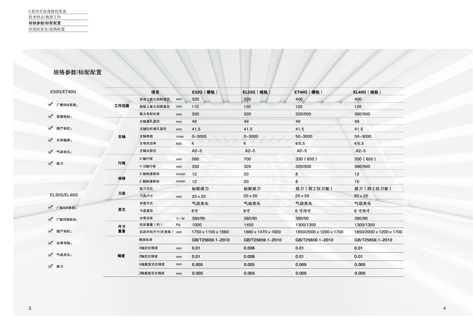 E系列多功能數控車床樣冊（沈一數控2024V1.0）_02.jpg