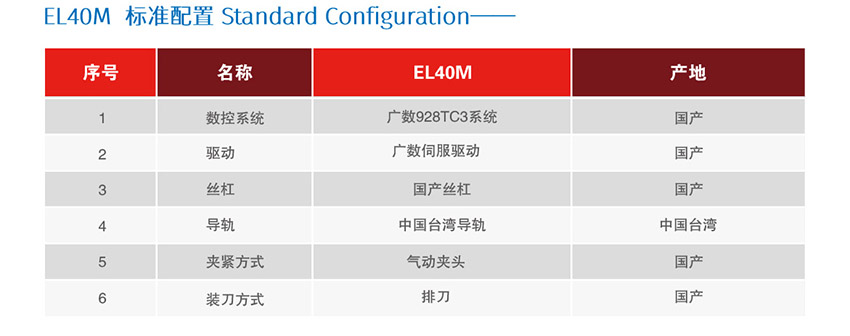 E(L)40M系列2.jpg
