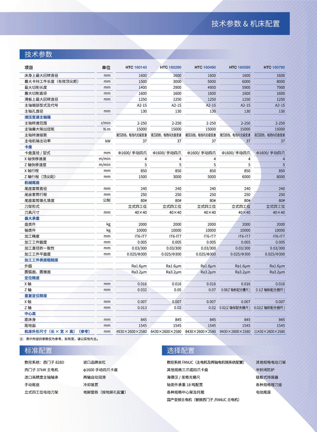 HTC大型數(shù)控臥式車床沈一版-01_02.jpg