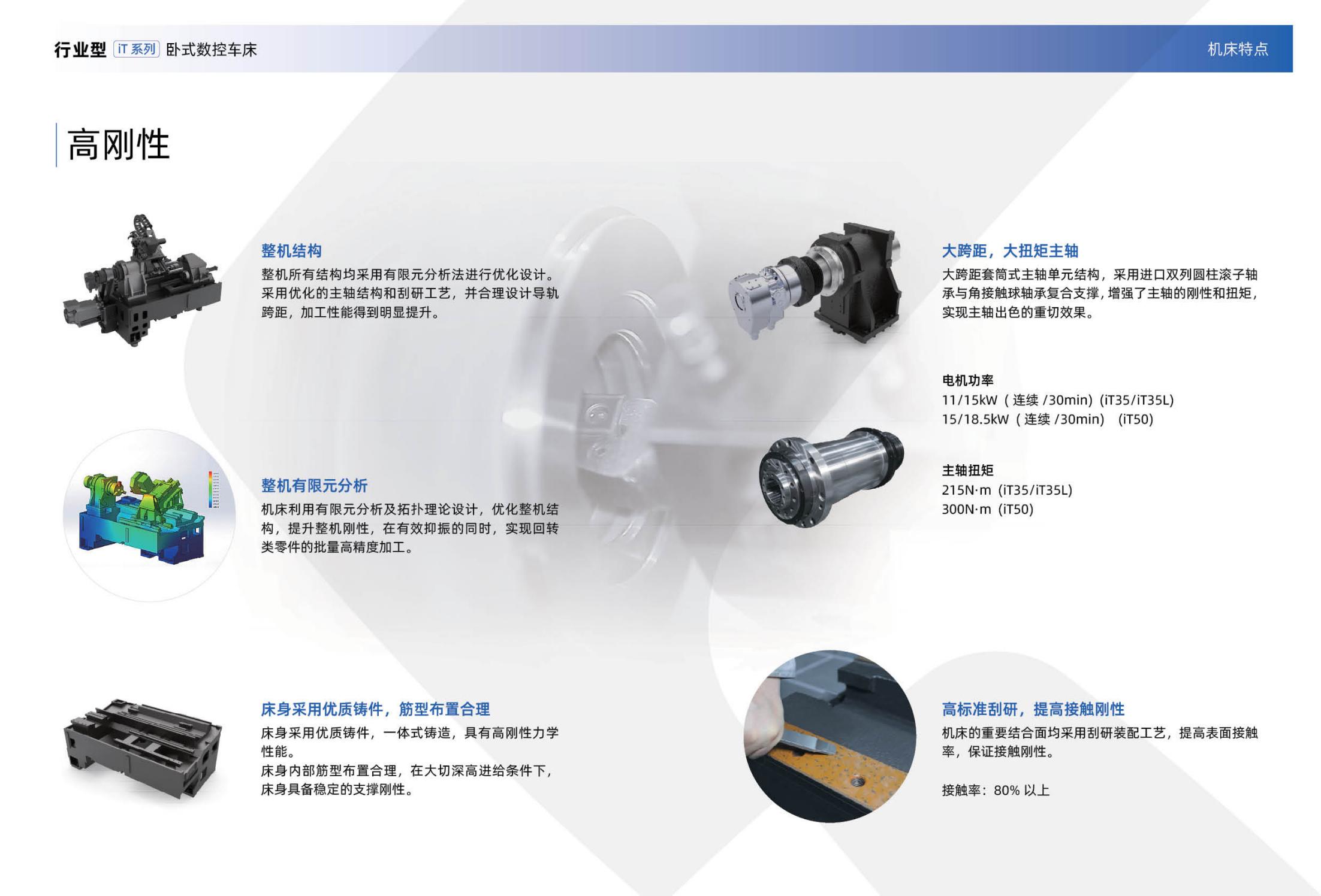 行業(yè)型iT(T3)系列臥式數(shù)控車床_02.jpg