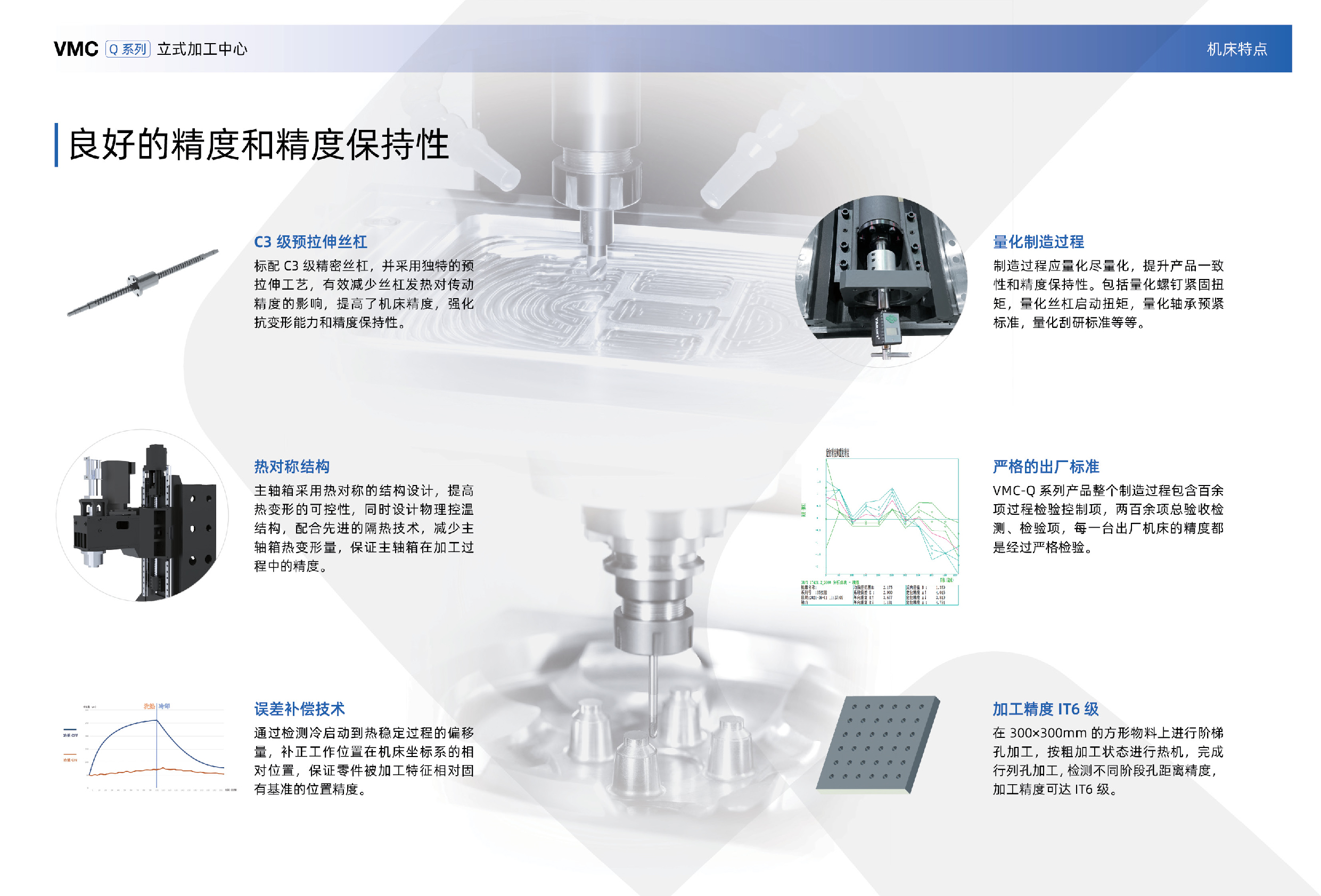 VMC-Q系列(沈一2024)-04.jpg