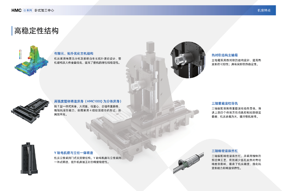 HMC Q系列臥式加工中心(沈一2024)-03.png