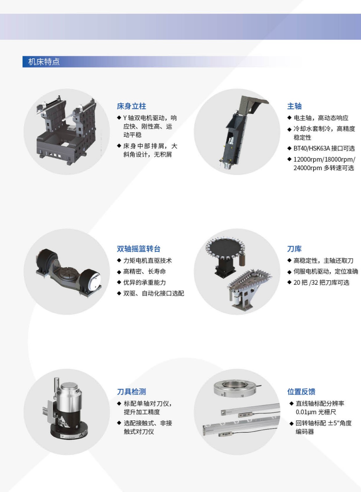 M8系列五軸加工中心(沈一2024)-06.jpg