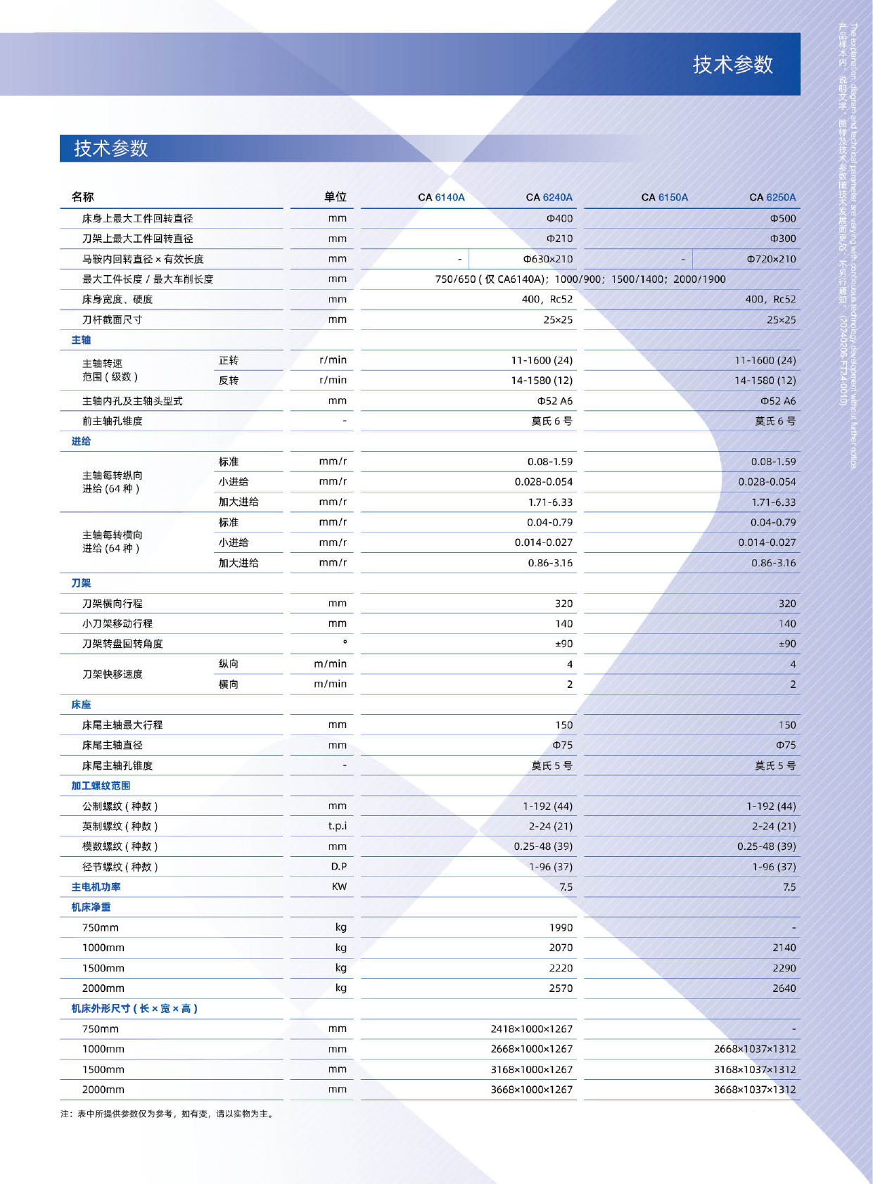 W020240520329306041082-01-01.png