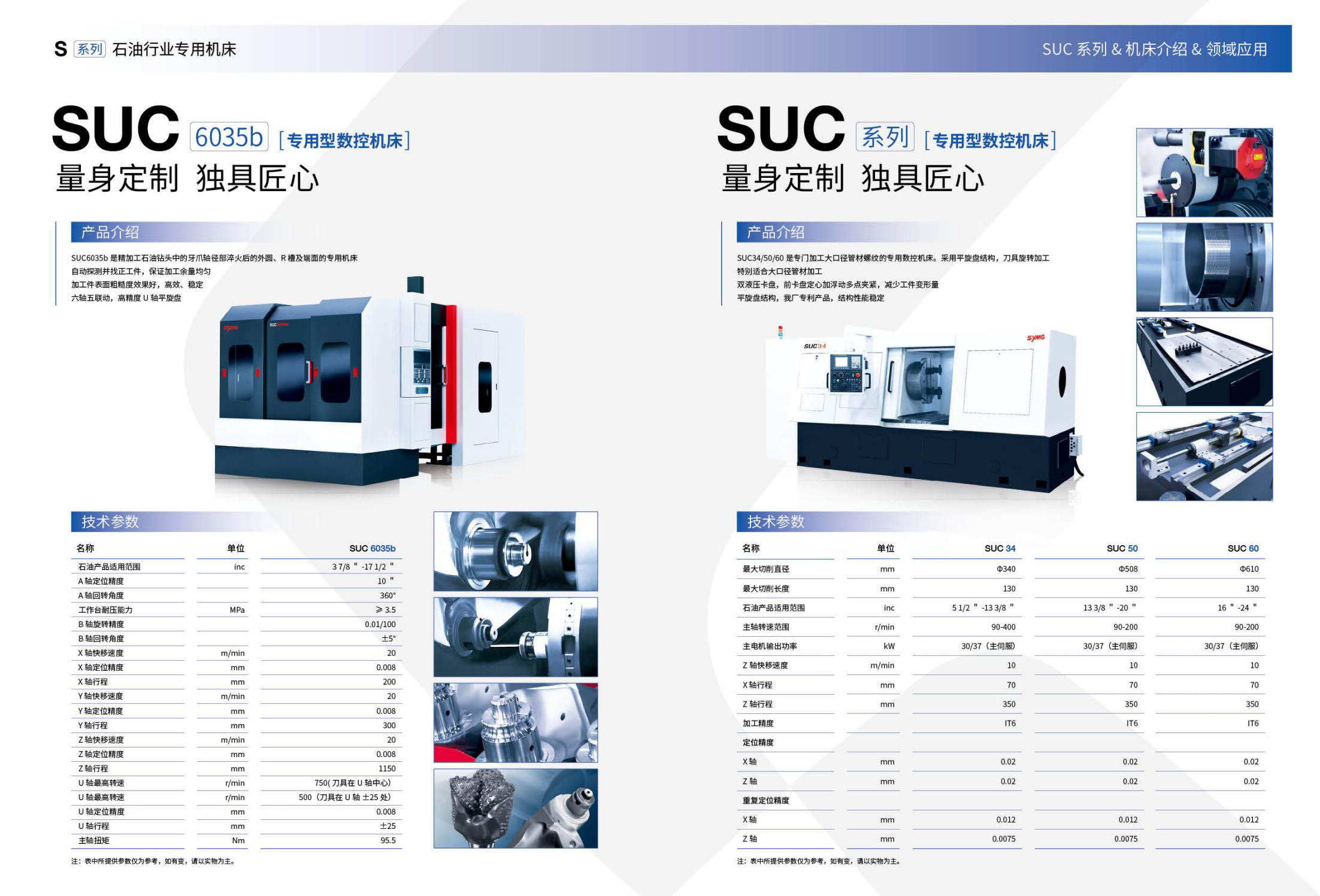 S系列石油行業(yè)專用機床(沈一2023)_03.jpg