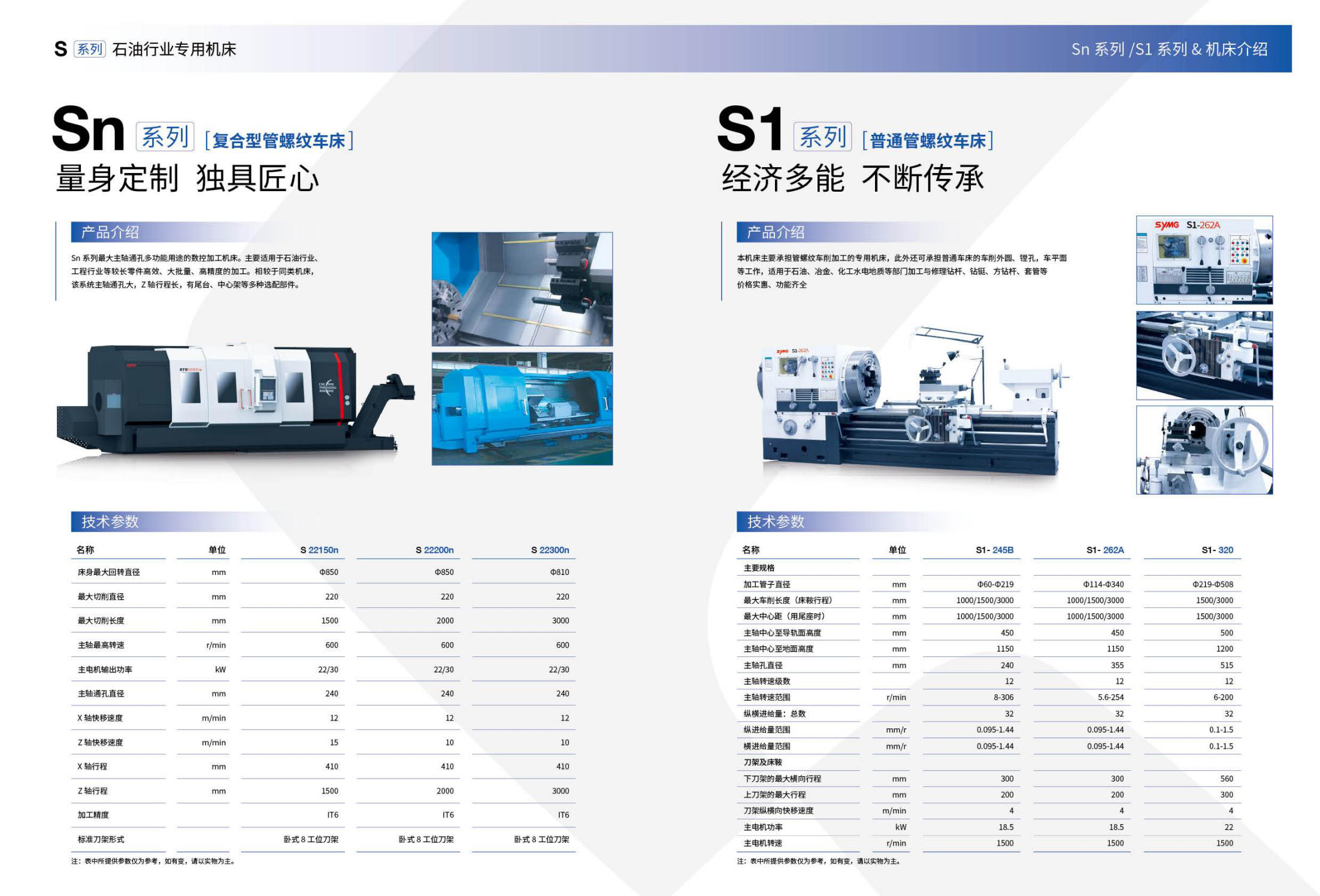S系列石油行業(yè)專用機床(沈一2023)_04.jpg