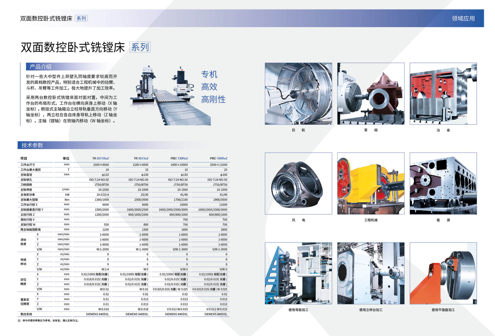 PBC-TK65-TH65數(shù)控臥式銑鏜床-臥式銑鏜加工中心（沈一2023）_6.2.jpg