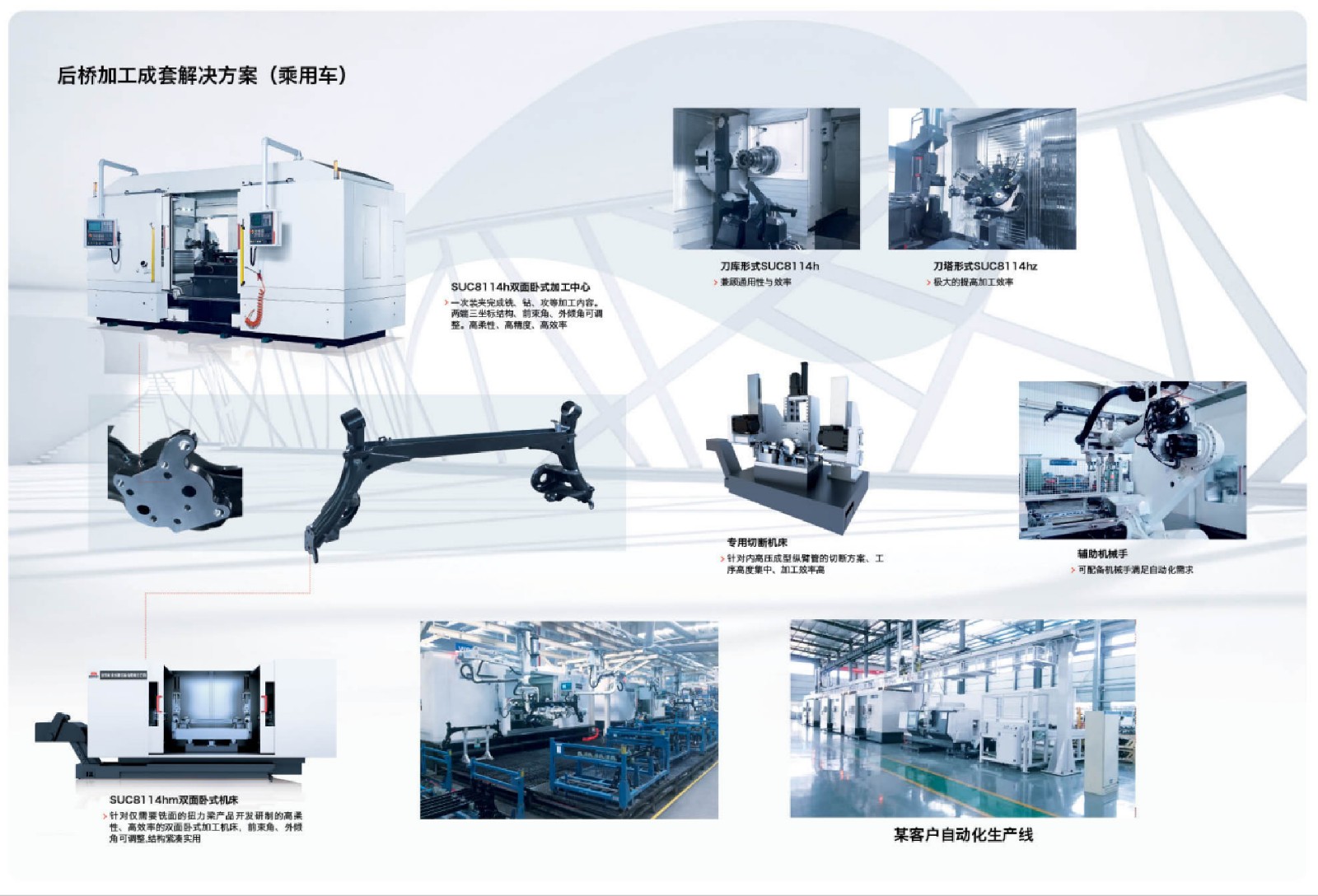 汽車行業(yè)解決方案-02.jpg