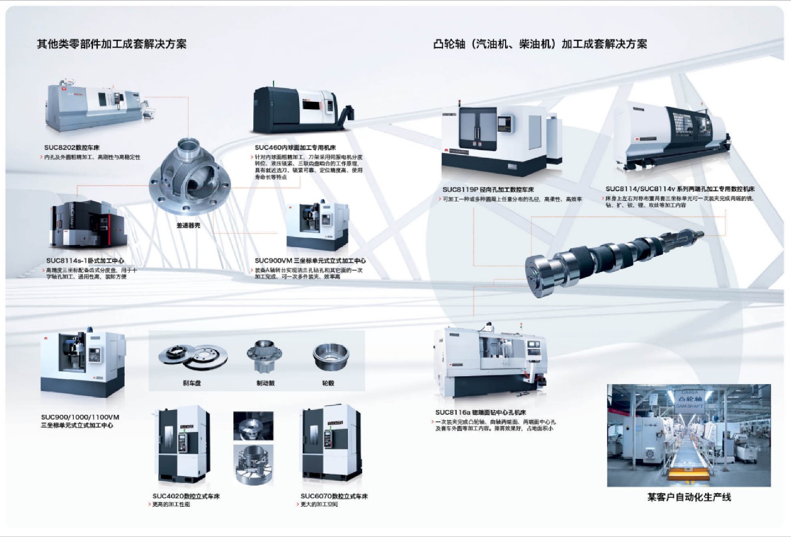 汽車行業(yè)解決方案-04.jpg