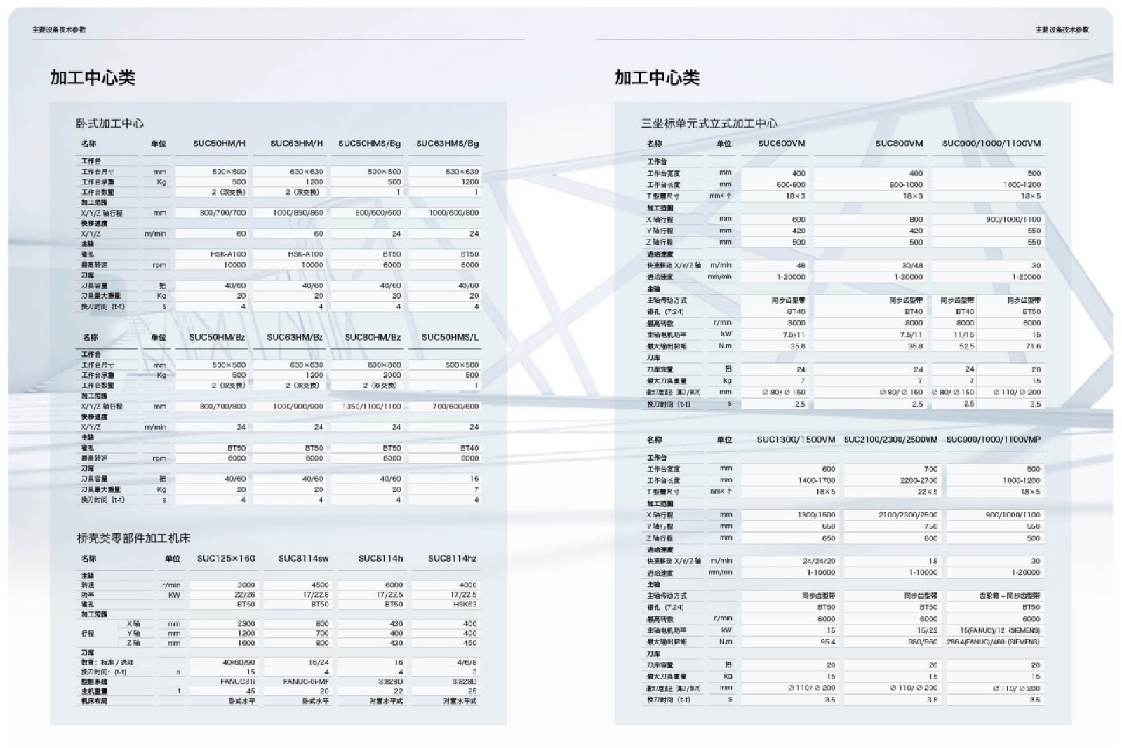 汽車行業(yè)解決方案-07.jpg