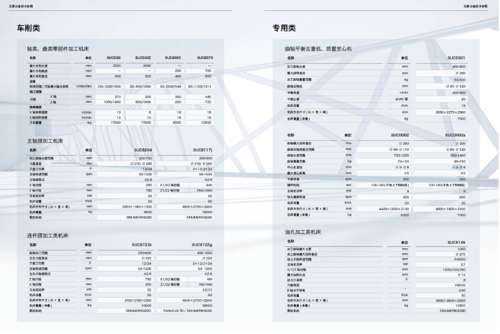 汽車行業(yè)解決方案-08.jpg