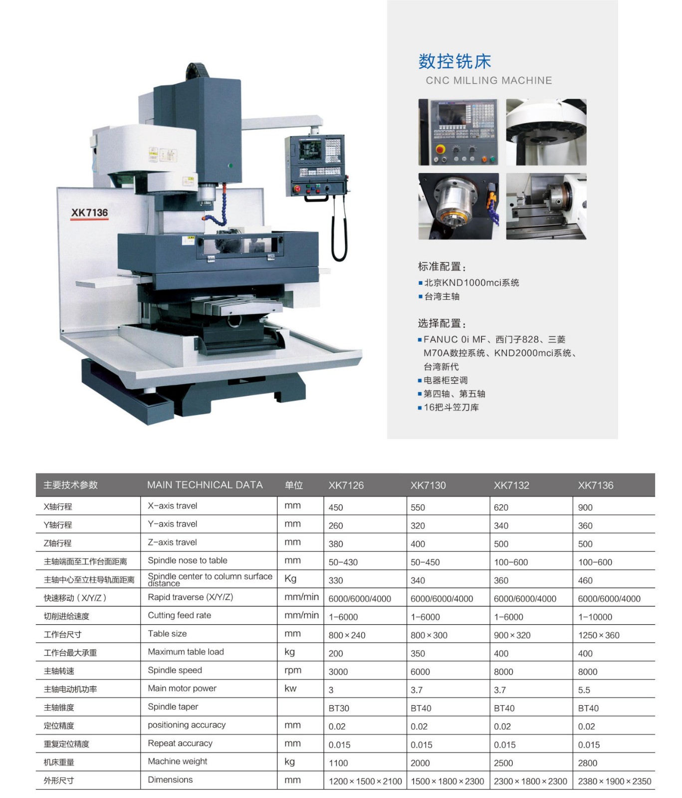 XK71系列數(shù)控銑床 拷貝.jpg