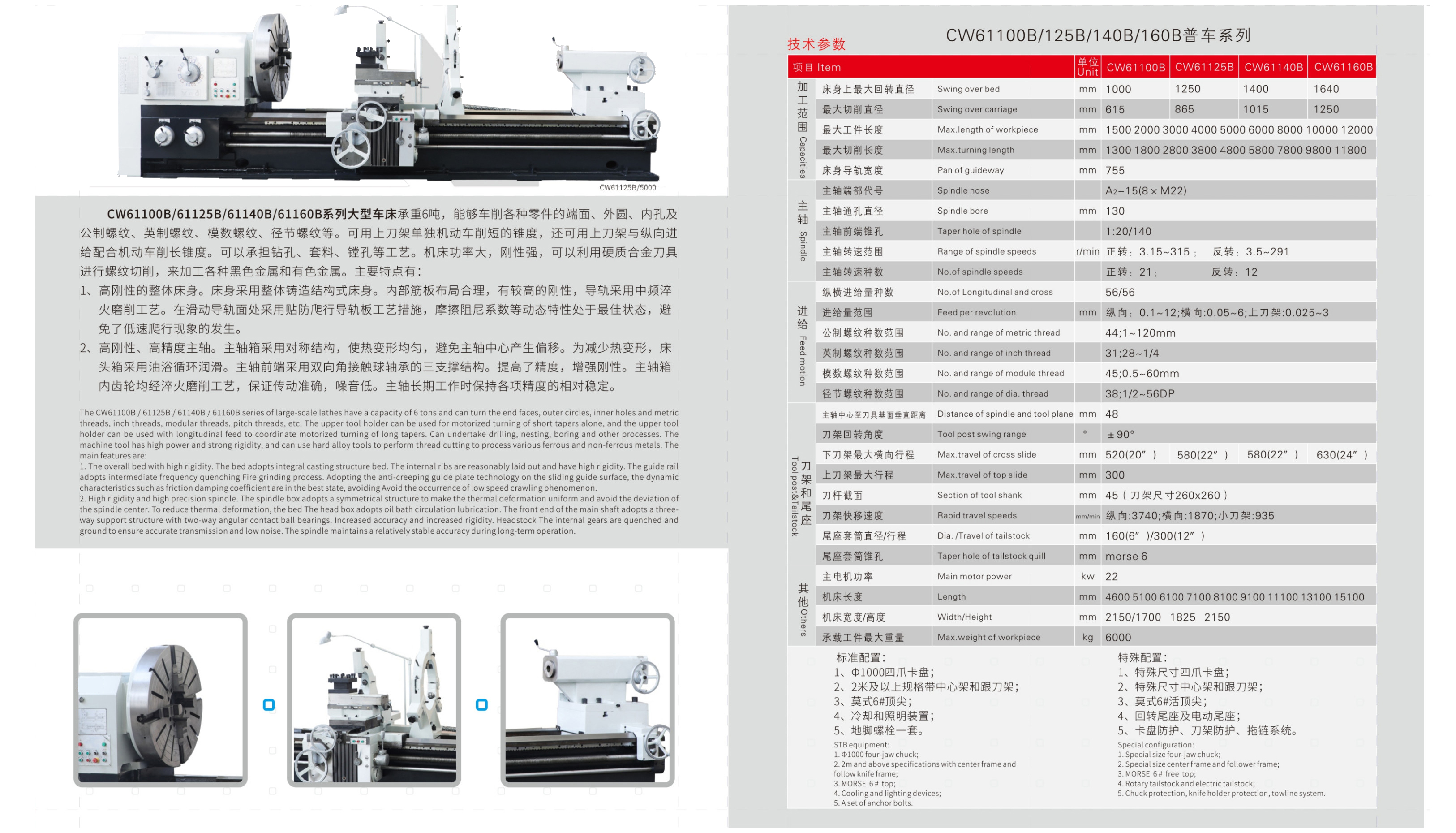 CW61100B-125B-140B-160B臥式車(chē)床(6噸)參數(shù)頁(yè).jpg