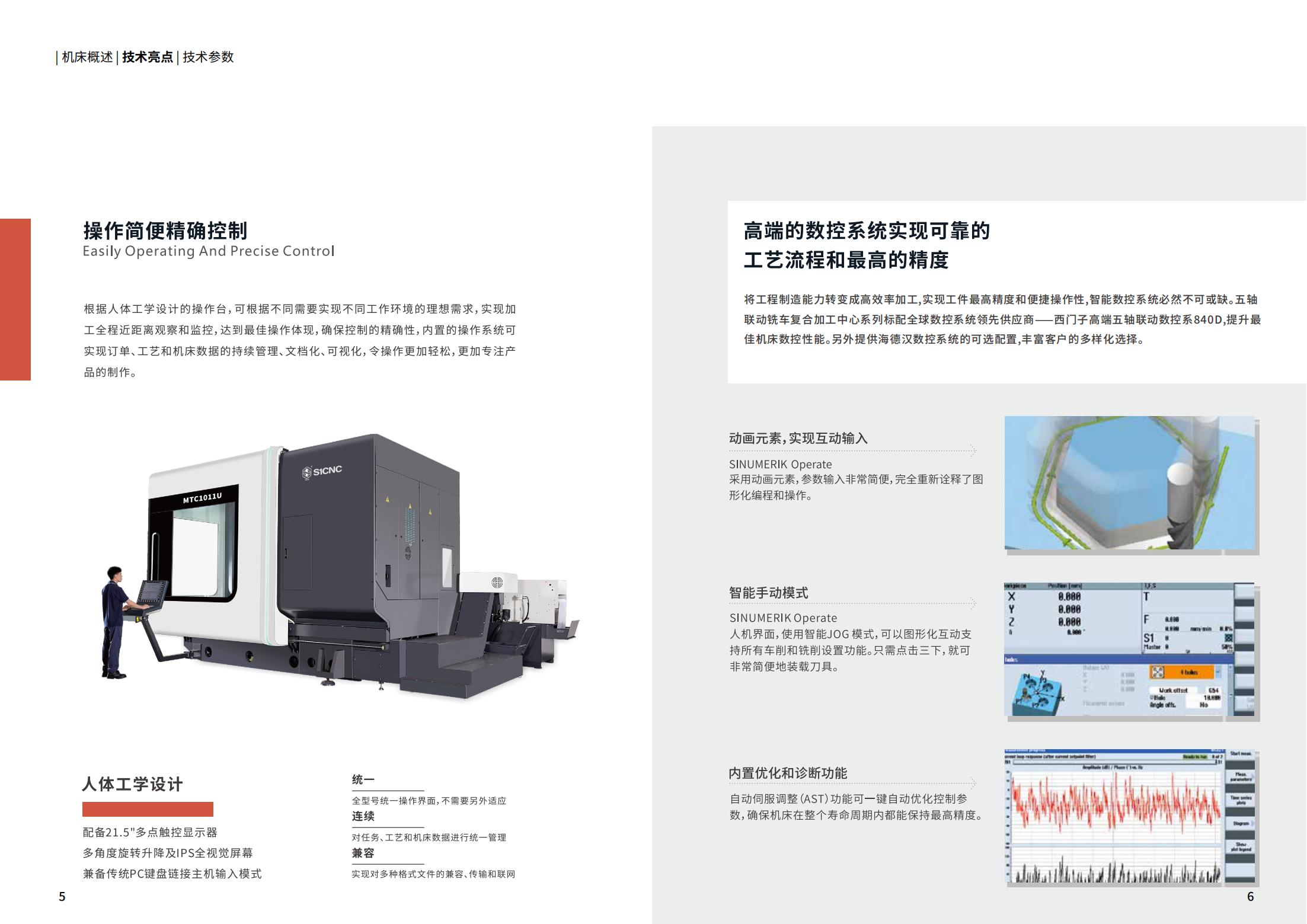 MTC系列五軸聯動銑床復合加工中心（沈一2024）_03.jpg