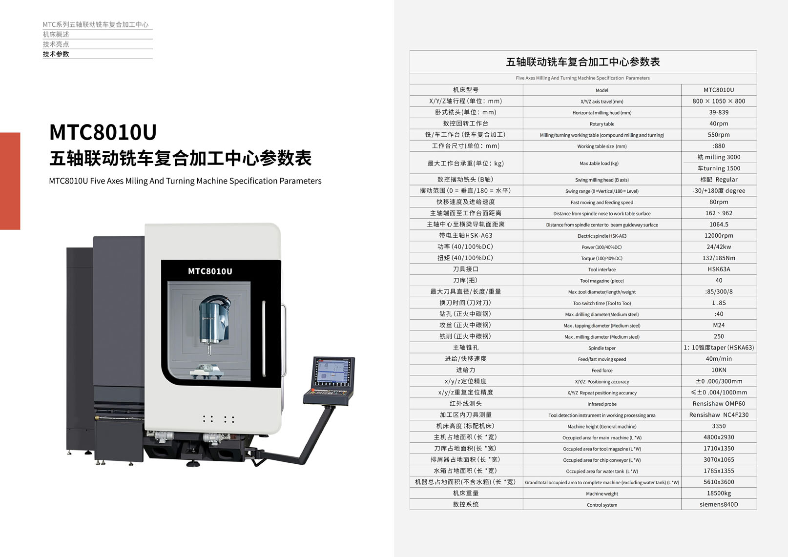 MTC系列五軸聯動銑床復合加工中心（沈一2024）_06.jpg