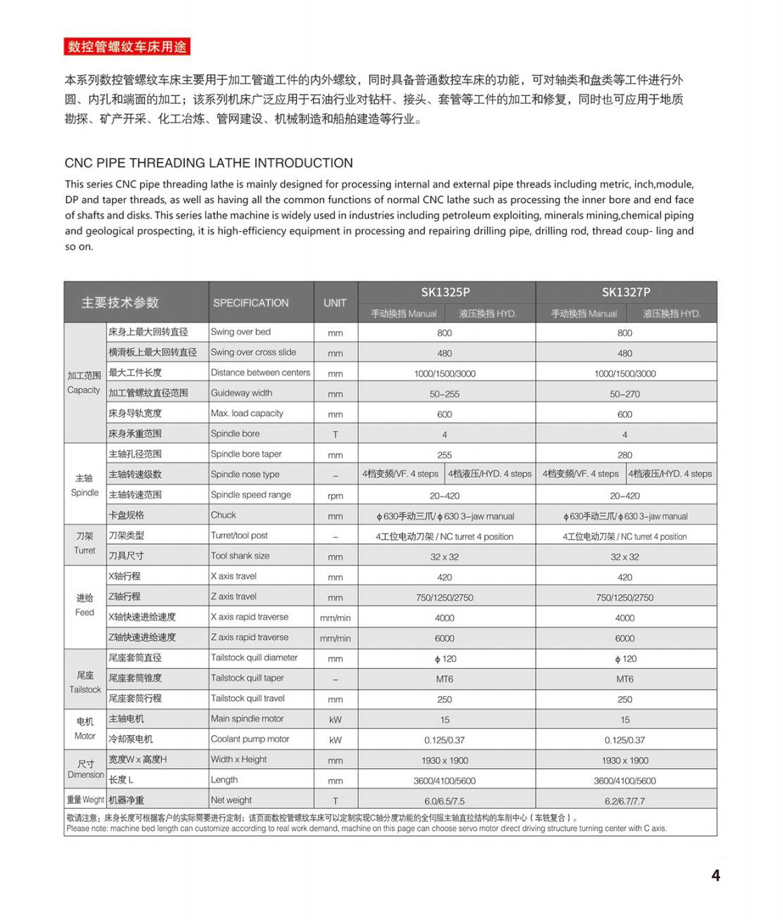 S(K)-P經(jīng)濟(jì)型管螺紋車床電子樣冊(cè)2024_012.jpg