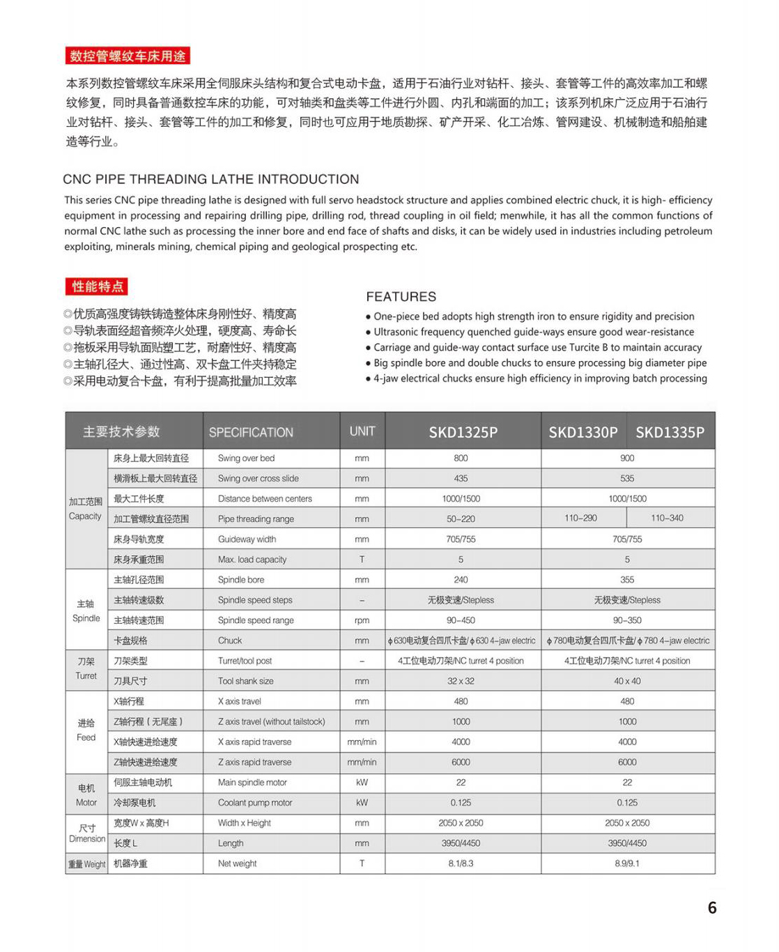 S(K)-P經(jīng)濟(jì)型管螺紋車床電子樣冊(cè)2024_022.jpg