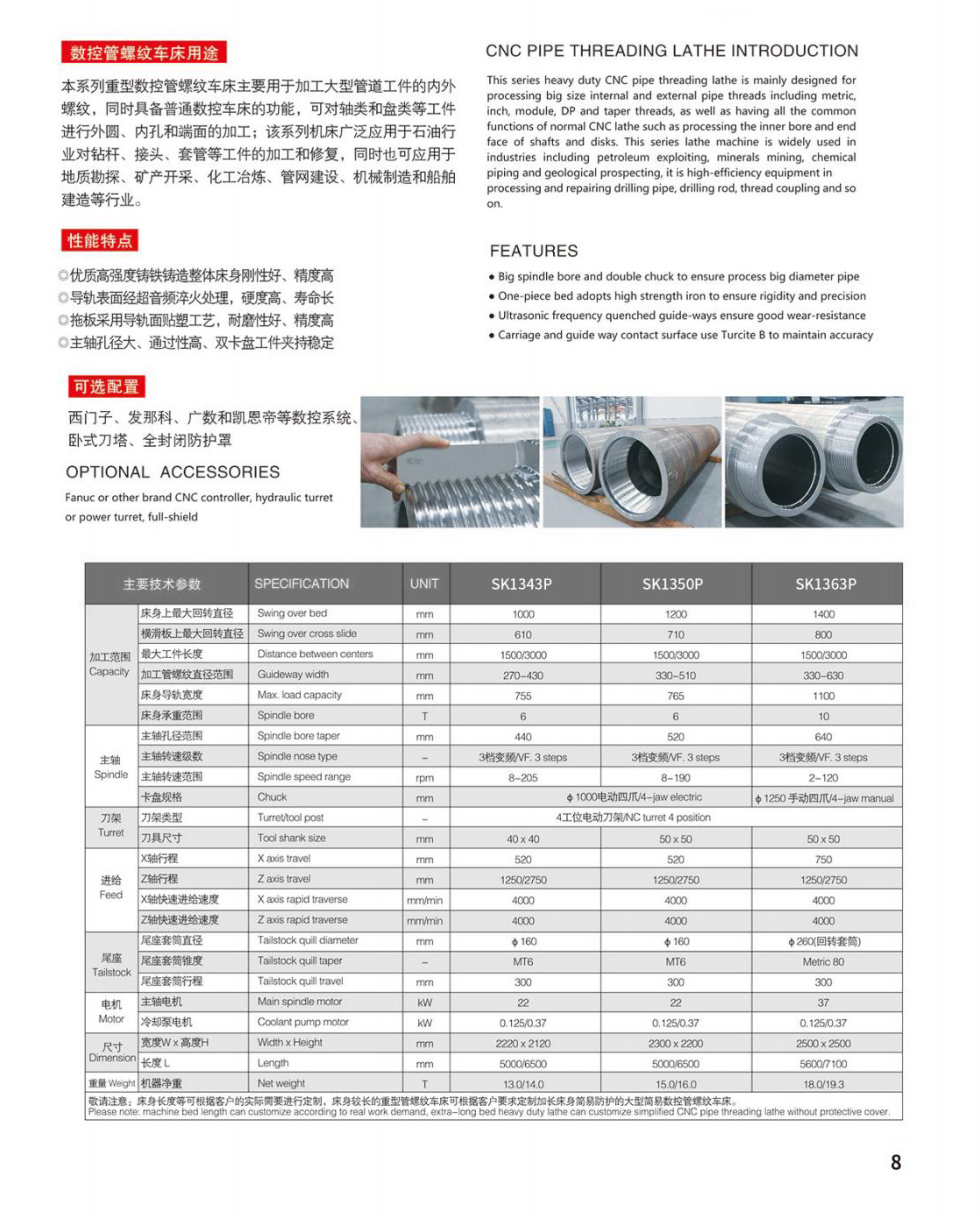 S(K)-P經(jīng)濟(jì)型管螺紋車床電子樣冊(cè)2024_032.jpg